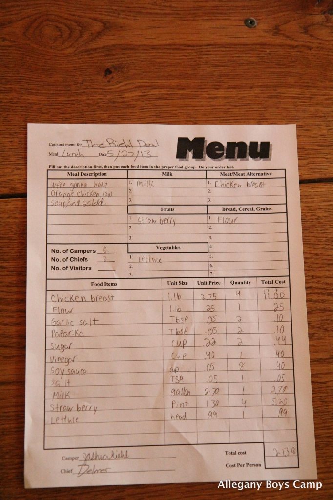 menu planning